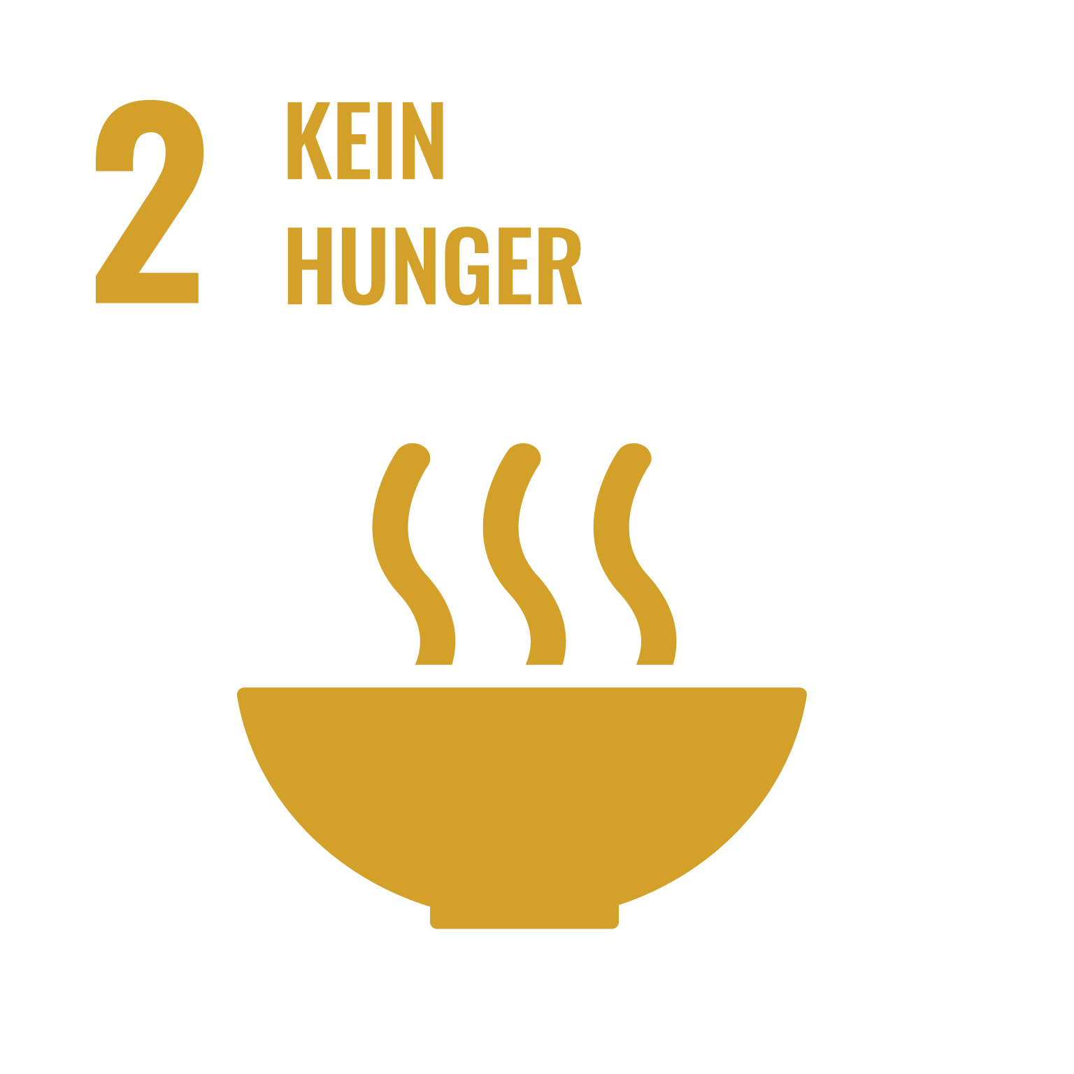 Ziel 2: Kein Hunger
