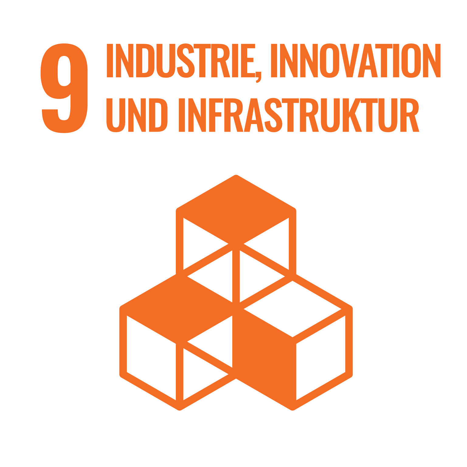 Ziel 9: Industrie, Innovation und Infrastruktur