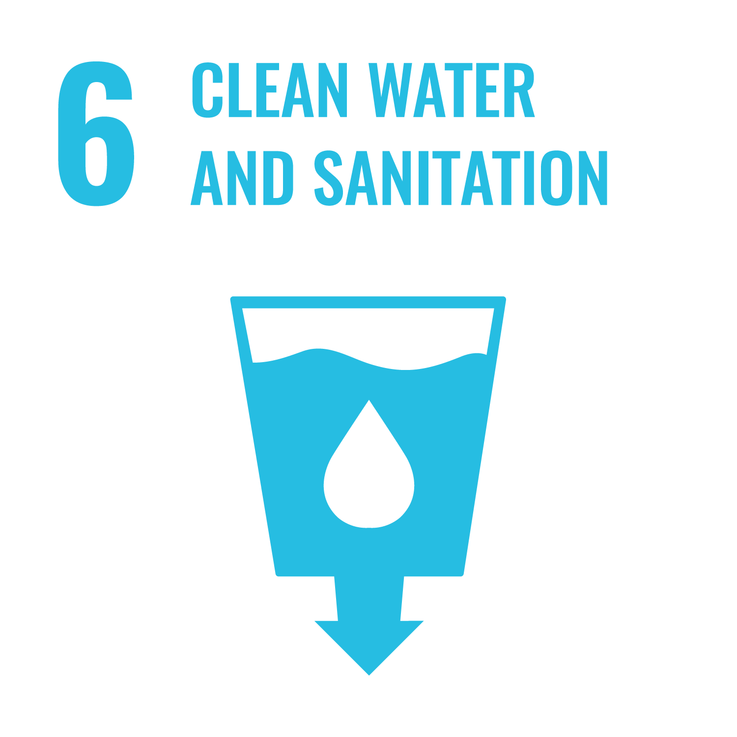 Ziel 6: Sauberes Wasser und Sanitäreinrichtungen