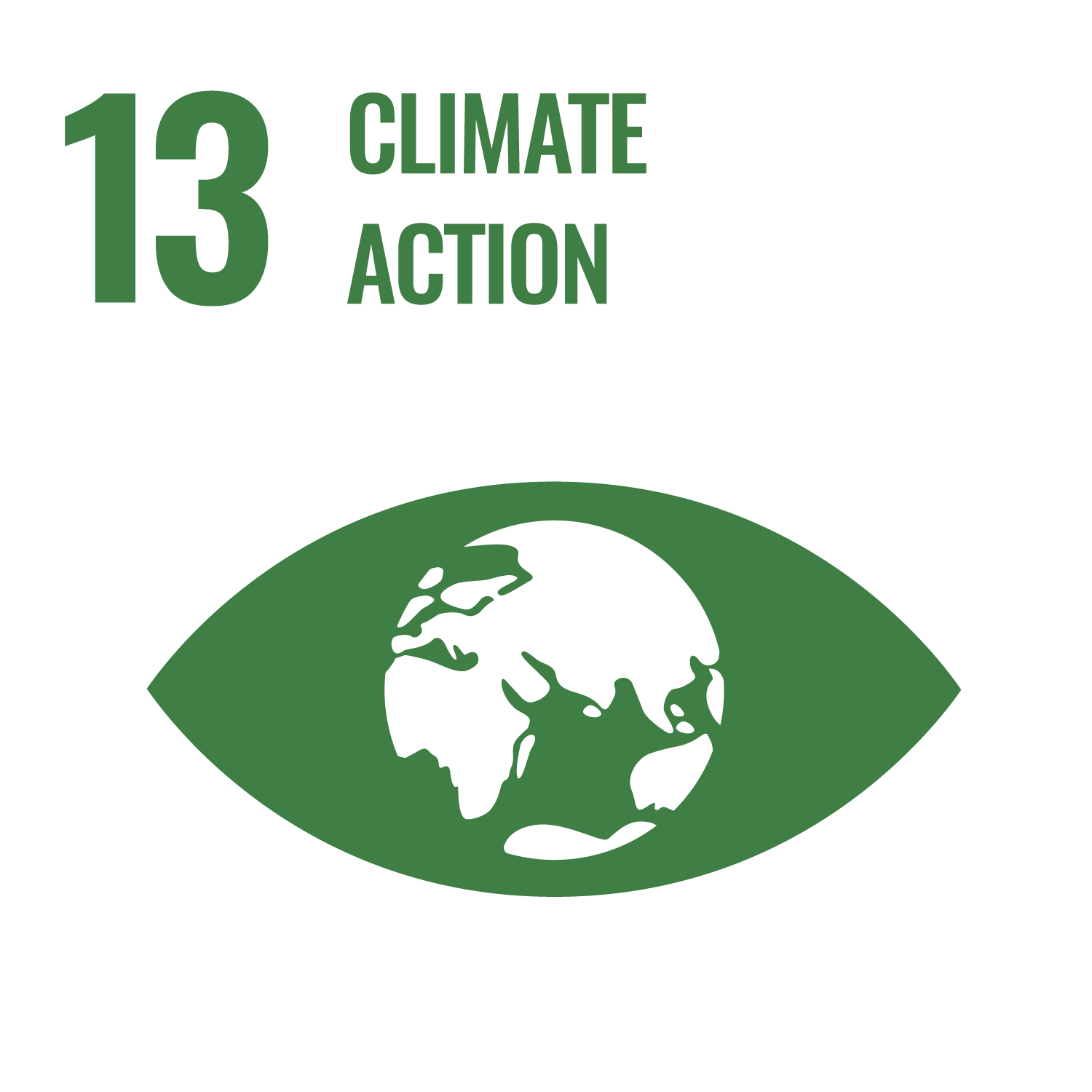 Ziel 14: Massnahmen zum Klimaschutz